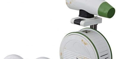 Star Wars - Droide Electrónico con Control Remoto (Hasbro E6983EU4)